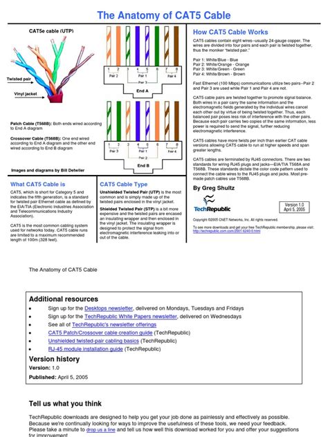 Instructions for making ethernet 'patch cables' using rj45 connectors and cat5e bulk cable. Cat 5 Patch Cable Wiring Diagram