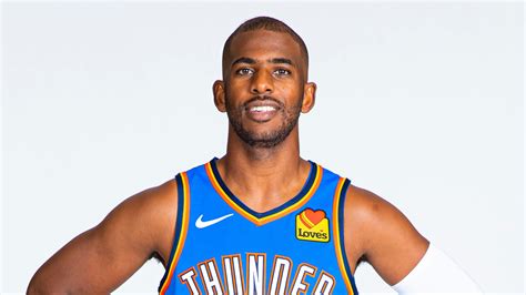 1400x1050 Chris Paul 1400x1050 Resolution Hd 4k Wallpapers Images