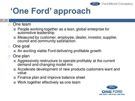 Strategy Management Of Ford Motor Company