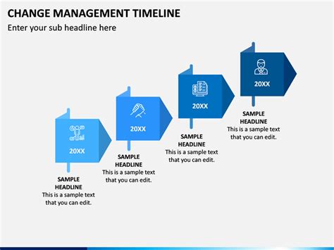Change Management Timeline Powerpoint Template Ppt Slides