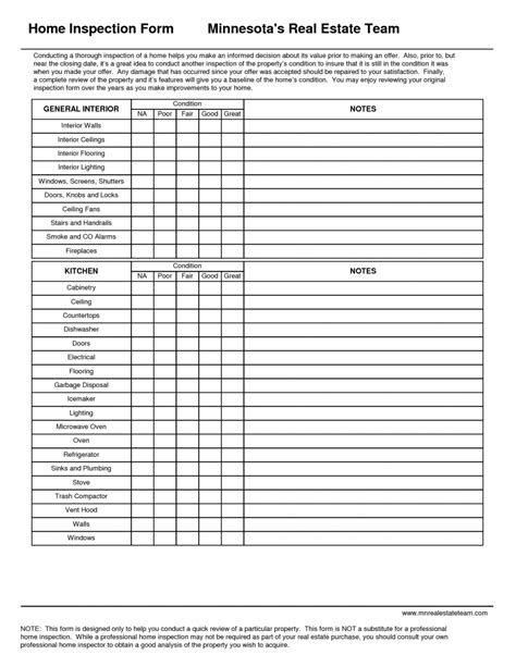 Printable Rental Inspection Report Template Word Sample Stableshvf