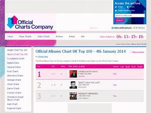 Official Albums Chart Uk Top 100 4th January 2014 The Uk Charts