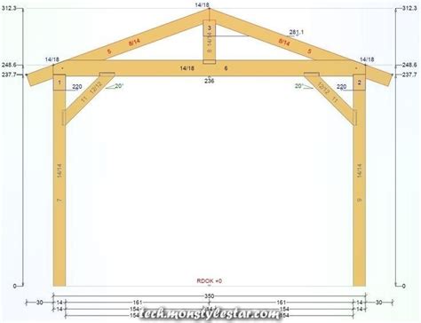 Pole Barn Construction Specifications Barn Red Color Schemes