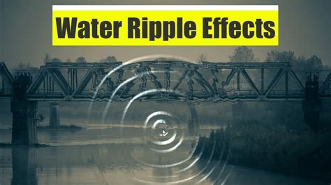 water ripple effects using html 5 and jquery plugin very easy video youtube
