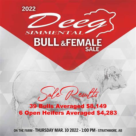 Deeg Simmentals 19th Annual Bull And Female Sale Sale Results By