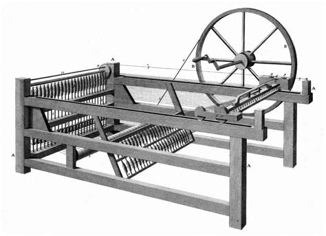 Spinning Jenny Definition And Facts Britannica