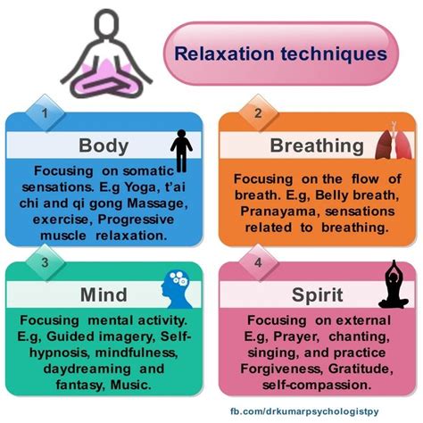 Mental Imagery Relaxation Techniques Imagecrot
