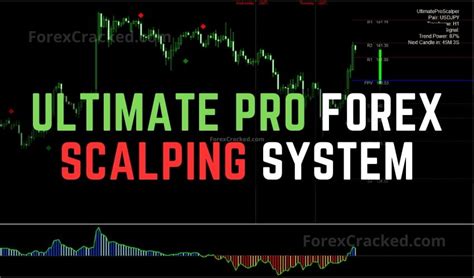 Ultimate Pro Forex Scalping System Free Download Forexcracked