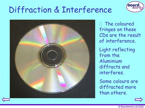 PPT KS4 Waves Diffraction Interference And Resonance PowerPoint