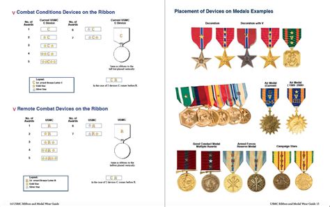 United States Marine Corps Military Ribbon And Medal Wear Guide Medals Of America Press