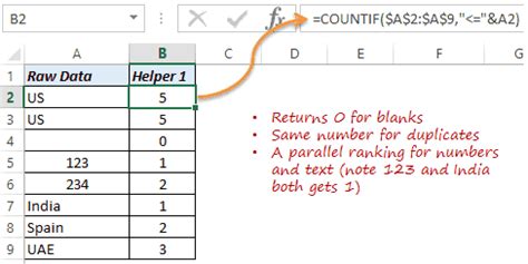 If you hover over this icon, excel will. NEW ALPHABETICAL ORDER VBA | alphabet