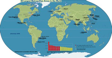 top 20 biggest cities by area in the world largest cities in world in gambaran