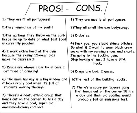 😀 Essay About Pros And Cons Of Wearing School Uniform The Pros And