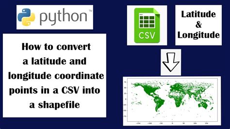 How To Convert A Latitude And Longitude Coordinate Points In A Csv Into