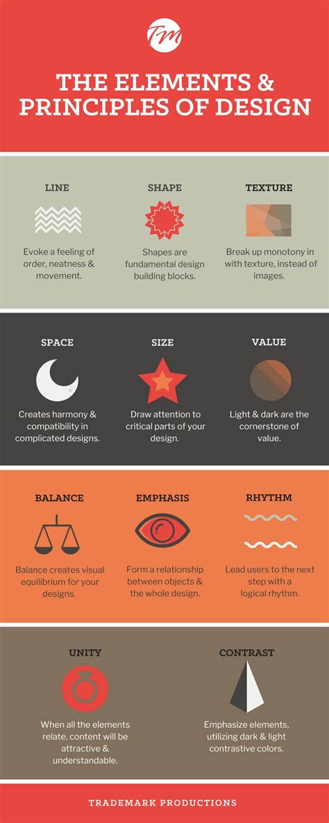 What Are Principles Of Design