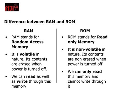 If you have any questions related with this subject, please feel. DIFFERENCE BETWEEN RAM AND ROM - TECHNO WORLD