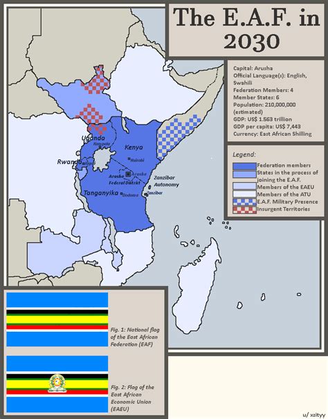 The East African Federation Rimaginarymaps
