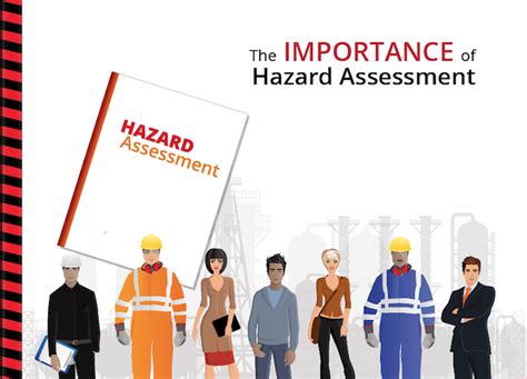 Online Hazard Awareness Training Contendo