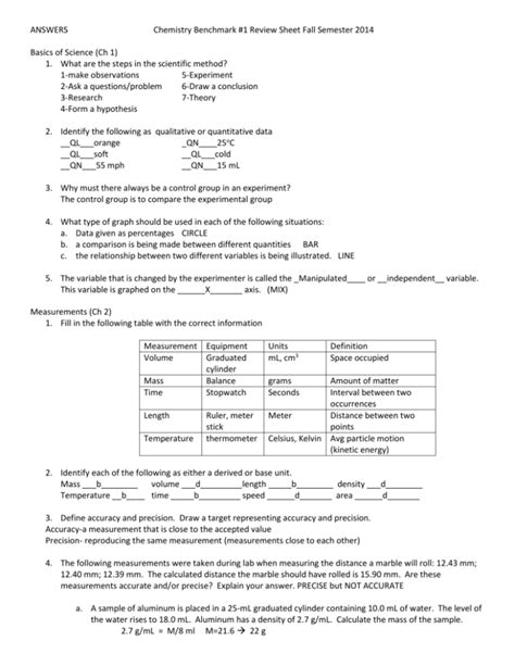 Chemistry Midterm Study Guide Ms Lisa Cole