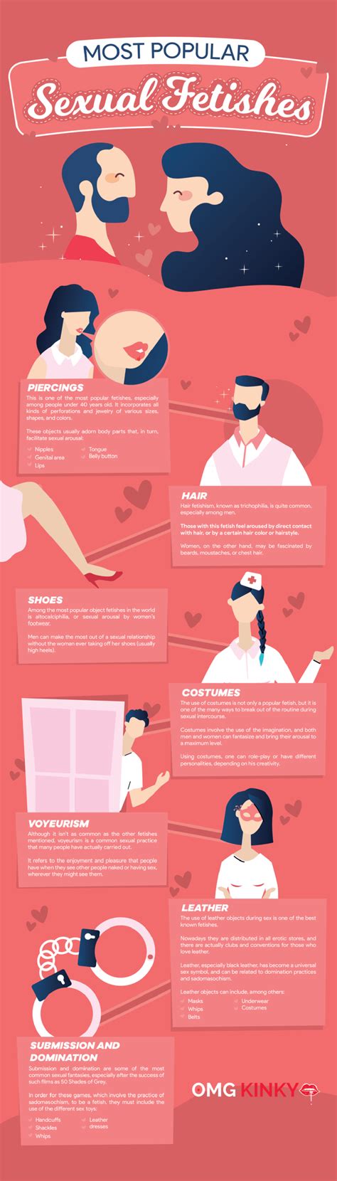 Sexual Fetish 20 Sex Infographics That Can Help You Create The Perfect Sex Life