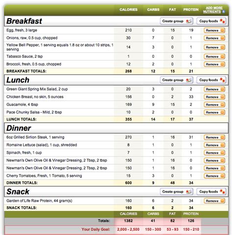 1300 Calorie Diet Plan Pdf Diet Blog
