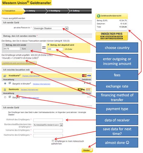 Moneygram and western union are two other companies that provide money orders. How To's Wiki 88: How To Fill Out A Money Order From Western Union