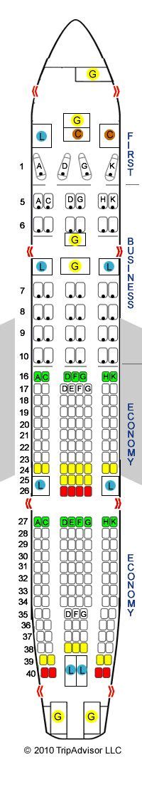 Air india has now announced that they're cutting first class on their. SeatGuru Seat Map Air India Boeing 777-300ER (773). getting best seats | Travel | Pinterest ...