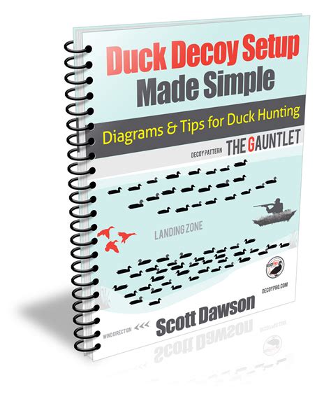 Duck Decoy Setup Made Simple