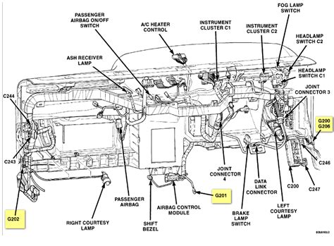 You know that reading dodge ram radio wiring is useful, because we are able to get enough detailed information online from your reading materials. 98 Dodge Durango Radio Wiring Diagram - Diagram Database Just The Best Diagram Database Website ...