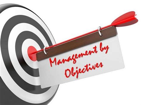 Process Of Mbo Management By Objectives Explained With Examples