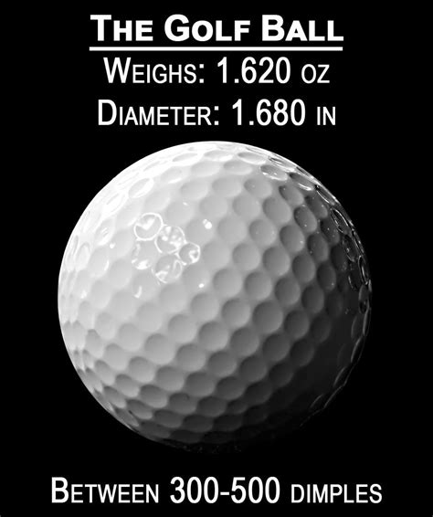 Did You Know That A Regulation Golf Ball Under The Usga Rules Of Golf Must Weigh No Greater Than