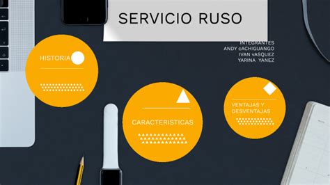 Servicio Ruso By Andy Javier Cachiuguango