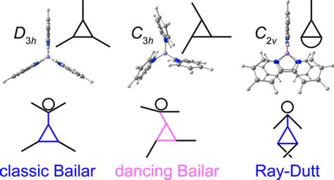 Ray Dutt And Bailar Twists In Feii Tris22′ Bipyridine Spin States