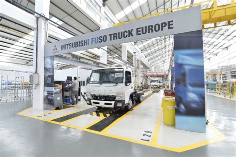 Daimler Trucks Europäisches FUSO Werk ab 2022 CO2 neutrale Produktion