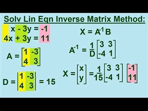 How To Solve Equations Using Inverse Matrix
