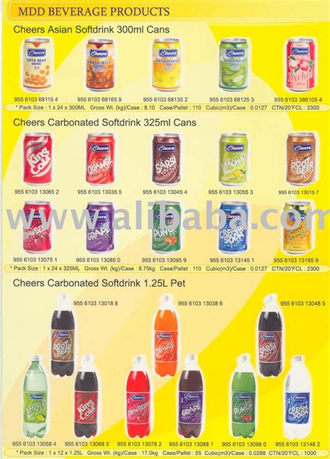 Top 5 largest food and beverage companies stay the same. Cheers Drink from Malaysia Penang , Cheers Drink ...