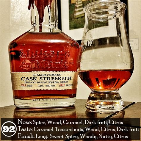Makers Mark Cask Strength Review The Whiskey Jug