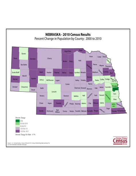 Nebraska County Population Change Map Free Download