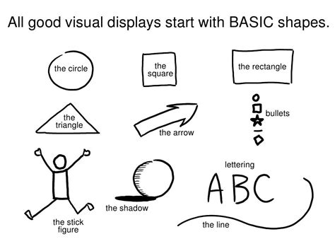 Visual Thinking, Graphic Recording | Visual, Visual note ...