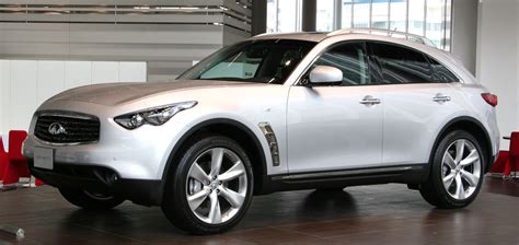 Infiniti Fx45 2015 Review Amazing Pictures And Images Look At The Car