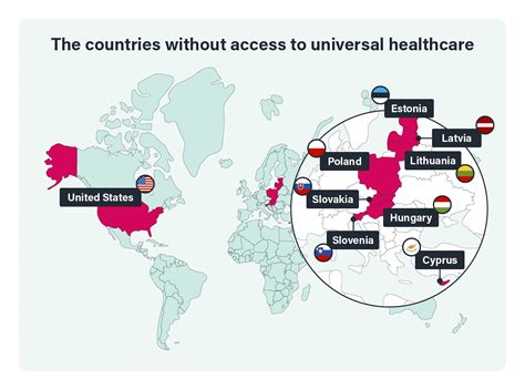Global Health Laws Which Countries Have The Most Health Freedoms