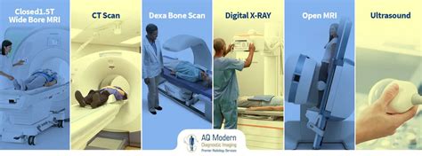 Advantages Of Advanced Diagnostic Medical Imaging Aqmdi