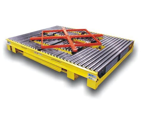 Content Product Solutions Load Rotation Device Systec Conveyor System