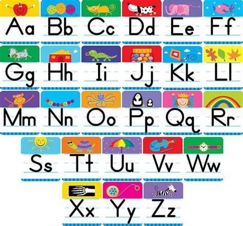 The english alphabet (or modern english alphabet) today consists of 26 letters: Capital and Lowercase Letters Charts | Activity Shelter