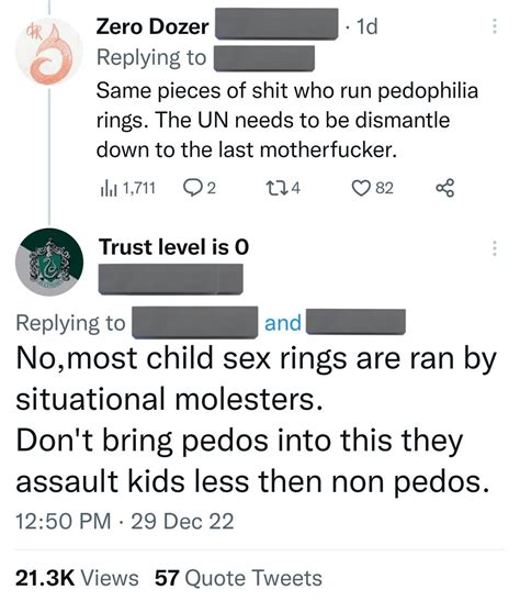 Delusional Takes On Twitter
