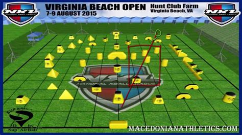 Virginia beach sports academy | 26 followers on linkedin. NXL 2015 Virginia Beach Open - Lanes | Macedonian ...