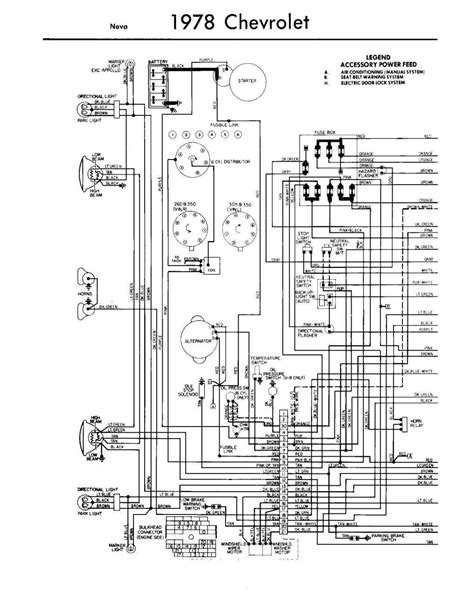Wire Diagram 79 Chevy Truck