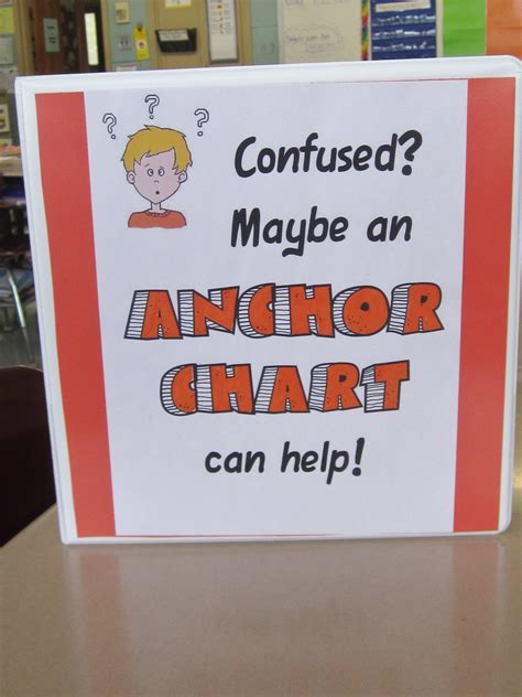 To Too Two Anchor Chart