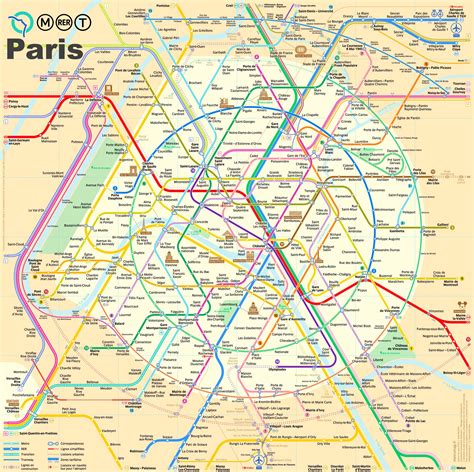 Paris Metro Rer And Tram Map
