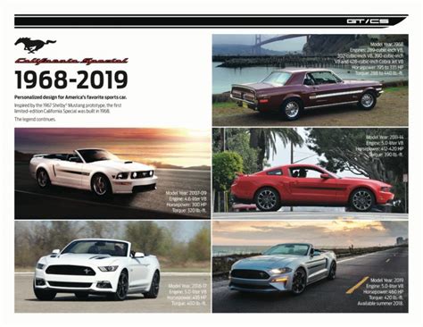 Photos 2019 Ford Mustang Gt California Special Proves Once And For